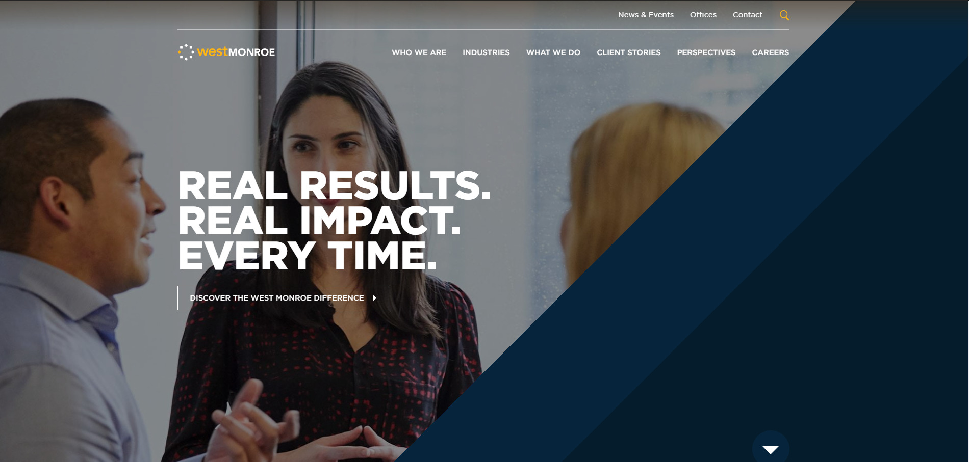 West Monroe Partners Spotlight and Review Focos