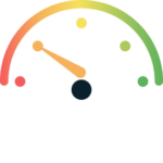 Wired2Perform Review Score